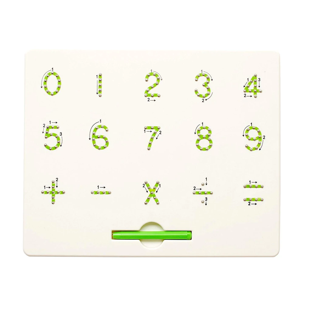 Mag Magic Numbers
